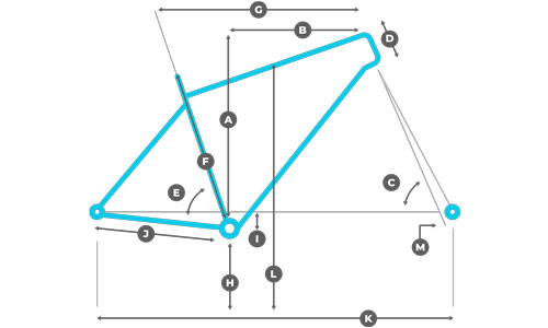 Polygon Heist X2 геометрия